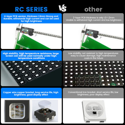 7680Hz P2.976 Màn hình hình tường cho sân khấu Hội nghị hòa nhạc Nhà thờ Sự kiện Pantalla Nội thất ngoài trời thuê màn hình LED cho thuê