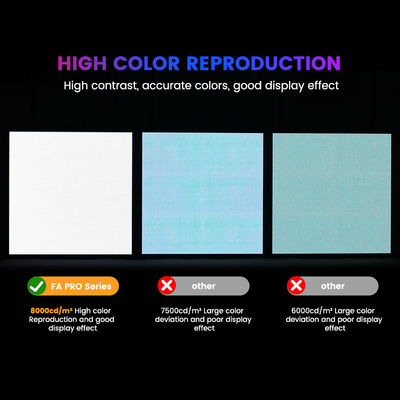 Quảng cáo Bảng LED Màn hình LED Quảng cáo thương mại P6.67 Màn hình LED ngoài trời màu đầy đủ 8000cd / m2 960 * 960mm