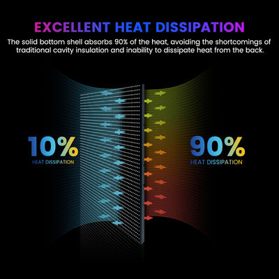 P10mm P8mm P6.67mm P5mm 10000nits ngoài trời IP68 chống nước Quảng cáo 960x960mm màn hình màn hình LED